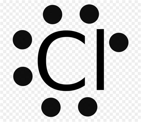 electron dot diagram for cl